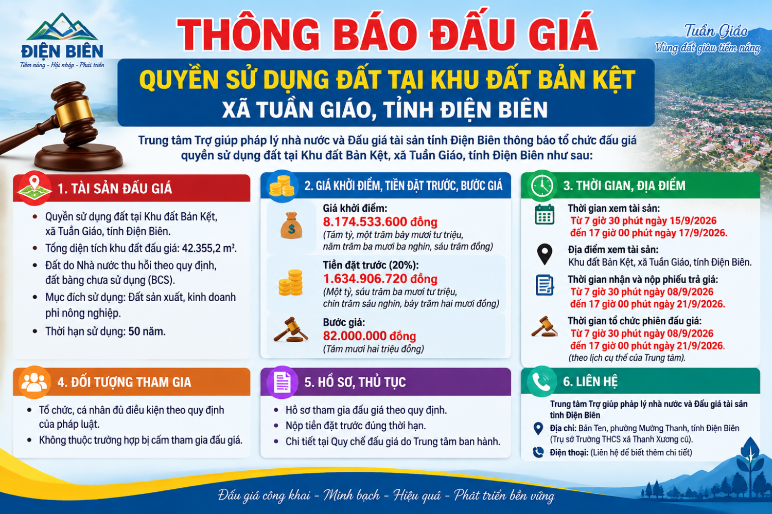 Thông báo đấu Quyền sử dụng đất tại khu đất Bản Kệt, xã Tuần Giáo , tỉnh Điện Biên