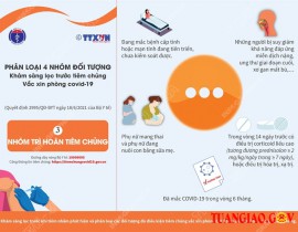 infographic-phan-nhom-4-doi-tuong-3.jpg